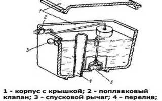 Крепление бачка к унитазу: инструкции и советы по проведению работ