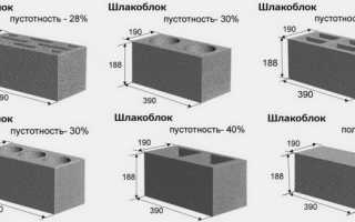 Станок для шлакоблоков: чертежи аппарата для производства своими руками, состав раствора для изготовления