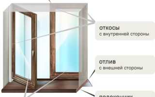 Установка откосов из сэндвич панелей своими руками