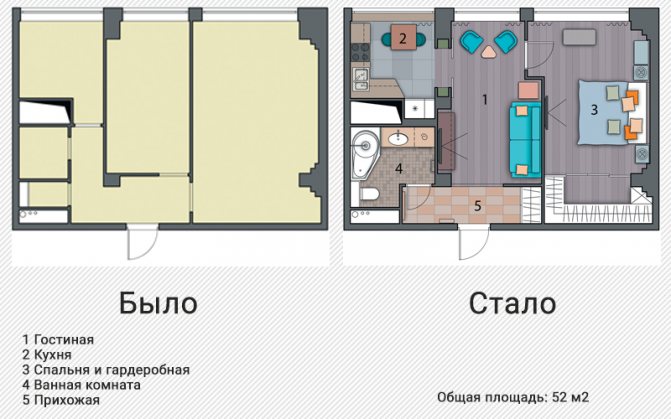 ДИЗАЙН ДВУХКОМНАТНОЙ КВАРТИРЫ РАСПАШОНКИ 3 ПРОЕКТА