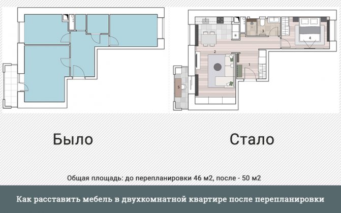 ДИЗАЙН ДВУХКОМНАТНОЙ КВАРТИРЫ РАСПАШОНКИ 3 ПРОЕКТА