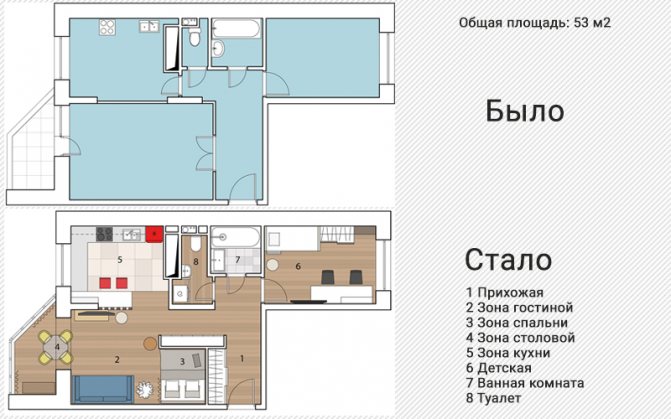 ДИЗАЙН ДВУХКОМНАТНОЙ КВАРТИРЫ РАСПАШОНКИ 3 ПРОЕКТА