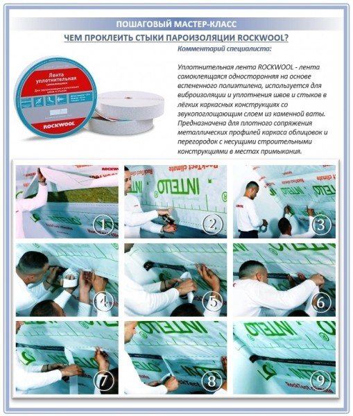 Какой стороной класть пароизоляцию к утеплителю: правила монтажа парозащиты