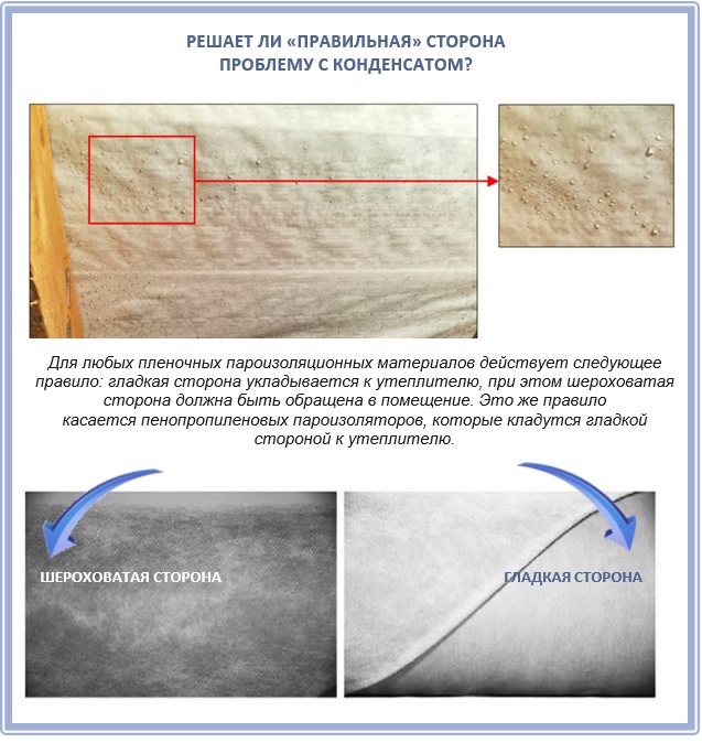 какой стороной класть пароизоляцию к утеплителю в межэтажном перекрытии