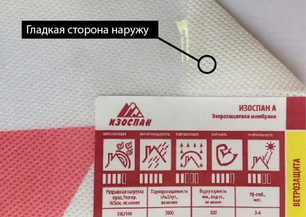 Какой стороной укладывать пленку Изоспан А