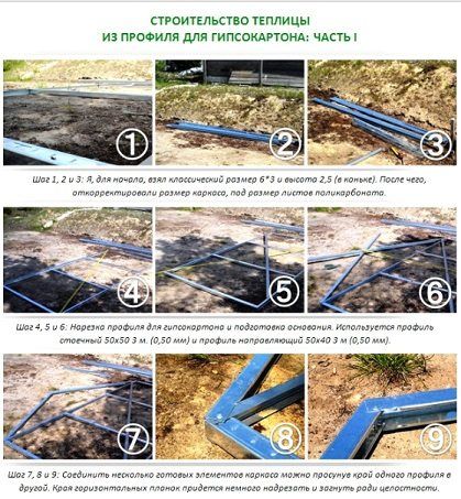 Каркас для сарая из профилей гипсокартона