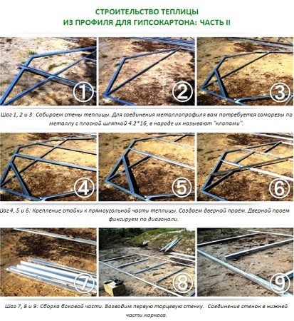 Каркас для сарая из профилей гипсокартона
