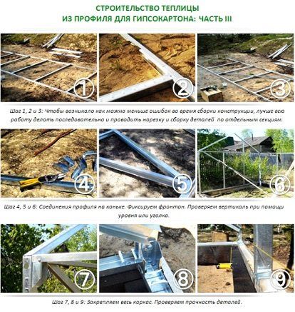 Каркас для сарая из профилей гипсокартона