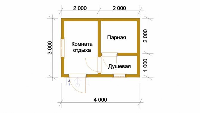 Каркасная баня 3х4 своими руками: пошаговая инструкция – строим вместе