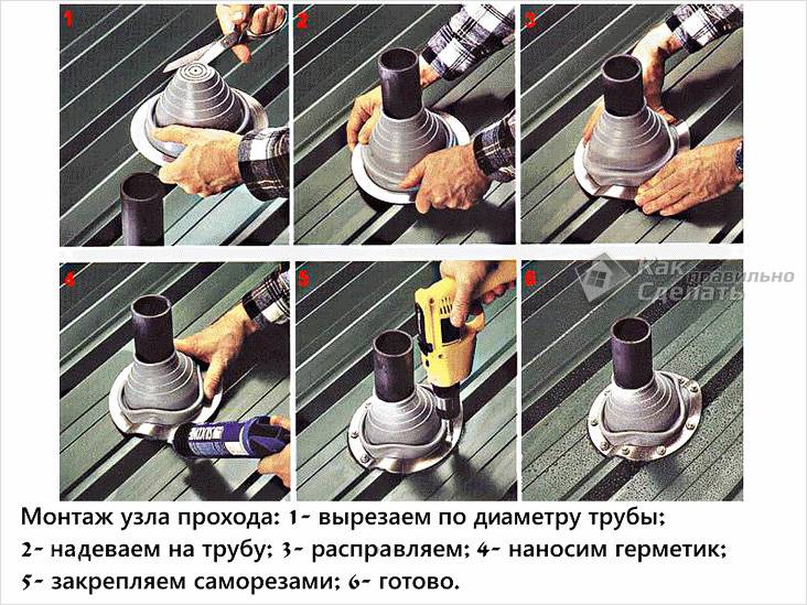 Монтаж резинового уплотнителя