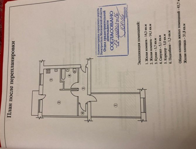 Планировка 2-комнатной хрущевки: самые удачные примеры с фото