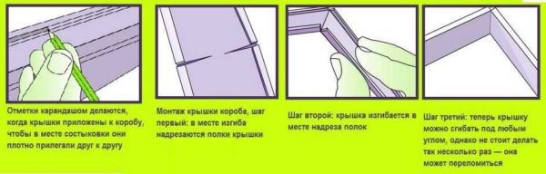 Правила монтажа пластиковых кабельных лотков