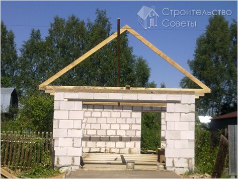 Строительство гаража из блоков
