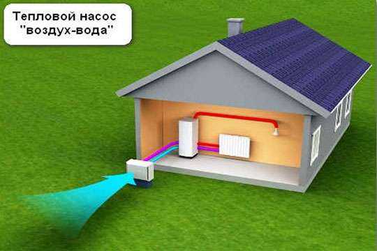 Для изготовления мангала вам понадобится металлическая бочка объемом 50-200 литров Бочка для мангала