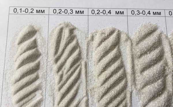 Для пескойструйной обработки используется песок с разными размерами частиц Фракции песка