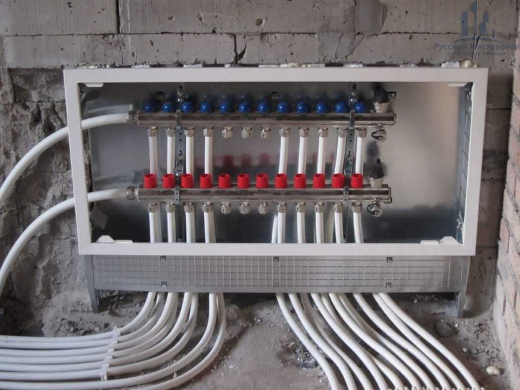 Шкаф с коллектором отопления Коллекторный шкаф