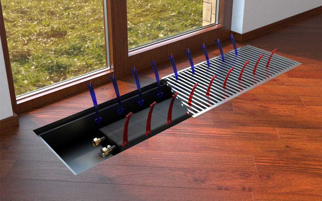 Конвектор дома Конвектор отопления