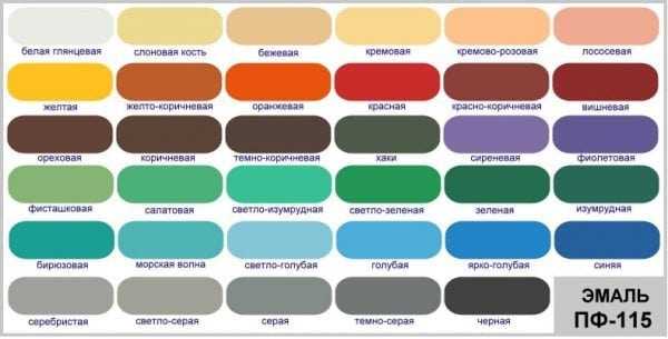 Палитра цветов ПФ-115 Цветовой ассортимент эмали ПФ-115