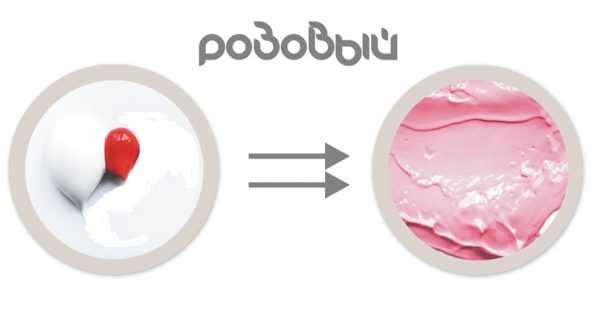 Способ получения розового Добавление белил в красную краску