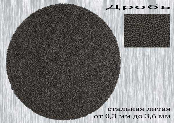 Дробь для дробеочистки Дробь стальная литая