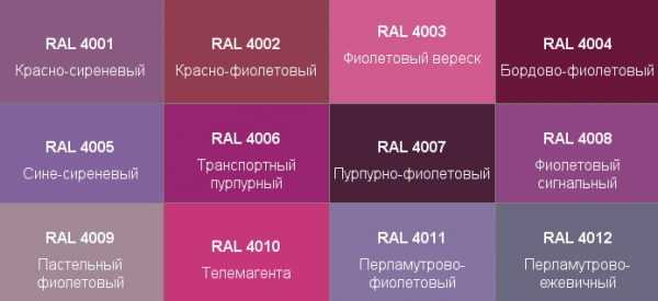 Фиолетовые тона Названия оттенков