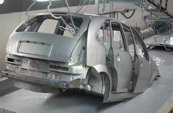 Горячий метод Горячее цинкование