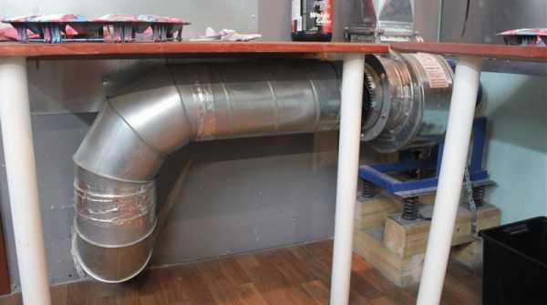 Система вентиляции Оборудование вентиляцией покрасочной камеры