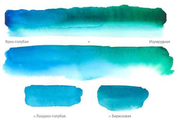 Оттенки бирюзового Получение различных оттенков бирюзового цвета