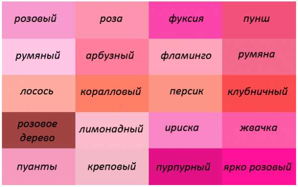 Названия оттенков Оттенки розового
