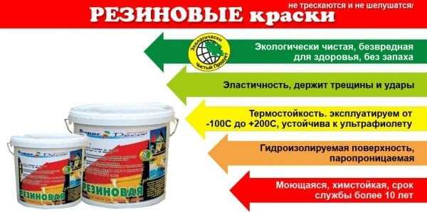 Резиновая краска Свойства резиновой краски