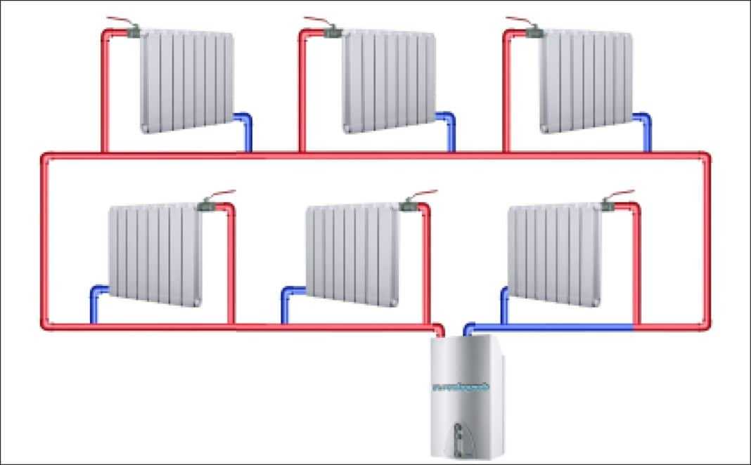 Система Ленинградка Конструкция системы Ленинградка