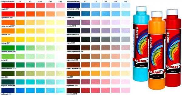 Колеры для краски и их цвета Смешивание пигментов