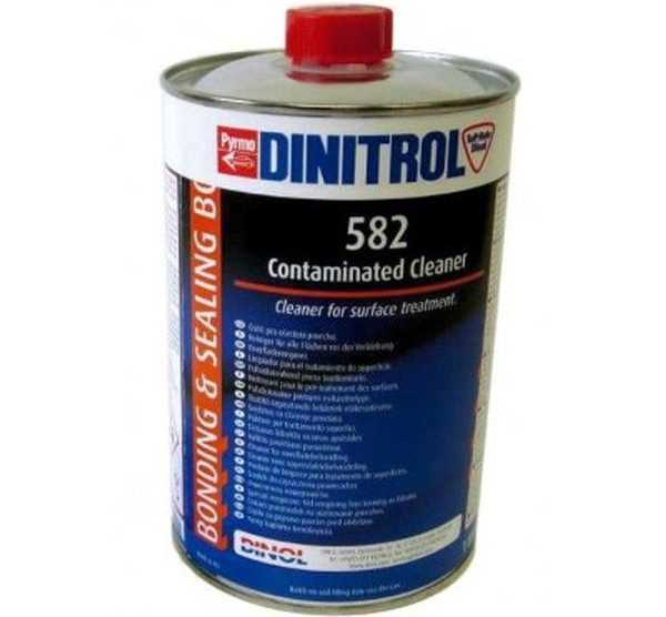 Динитрол 582 Средство для обезжиривания поверхности