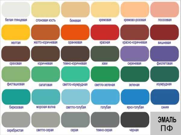 Подбираем цвет краски для забора Выбираем самостоятельно цвет краски