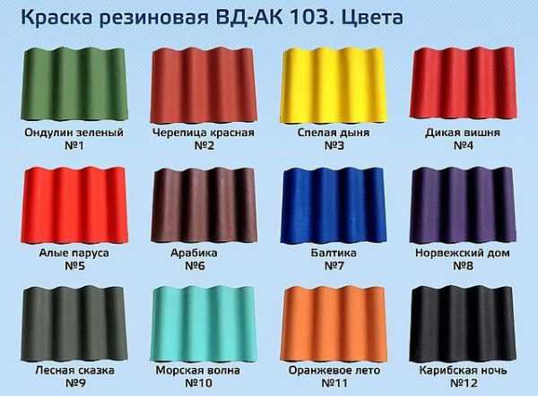 Цвета краски ВД-АК 103 Линейка цветов резиновой краски