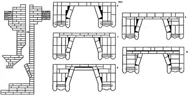Портал для камина может стать настоящим произведением искусства, если применить фигурную резьбу по камню Отделка камина натуральным камнем