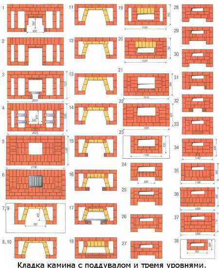 Эффект состаренной древесины придаст камину благородный вид Облицовка камина