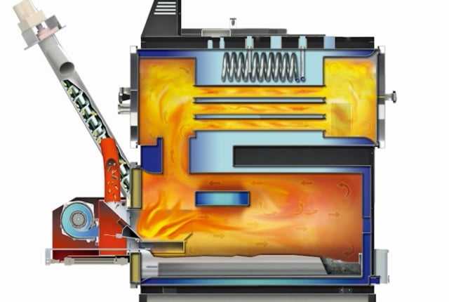 пеллетный котел пеллетный котел