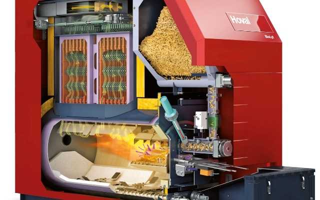 пеллетные горелки котлов пеллетные горелки котлов