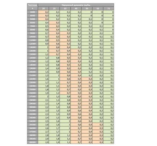 Качественный глиняный раствор