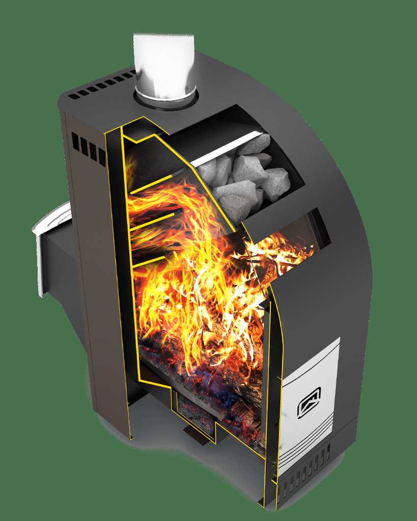 Банная печь с закрытой каменкой Лагуна банная печь