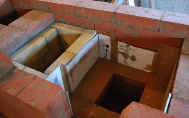 Футеровка печи Футеровка печи