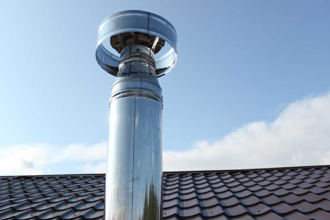 Виды дымоходов