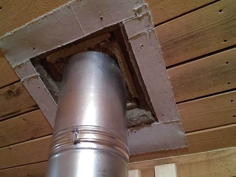 изоляция дымовой трубы