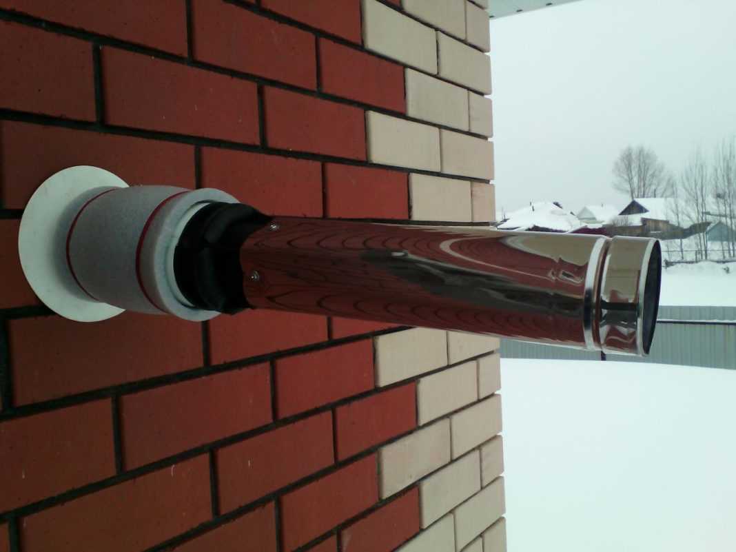 Дымоход для газового котла с закрытой камерой Дымоход для газового котла