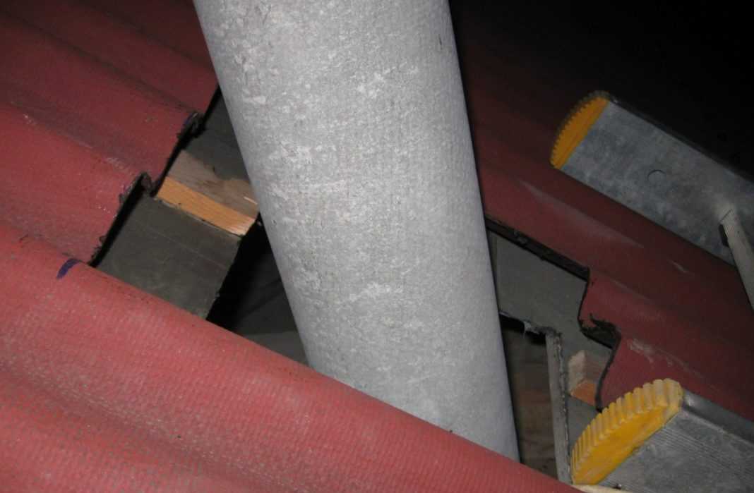 Монтаж дымохода из асбестоцементной трубы Дымоход из асбестоцементной трубы