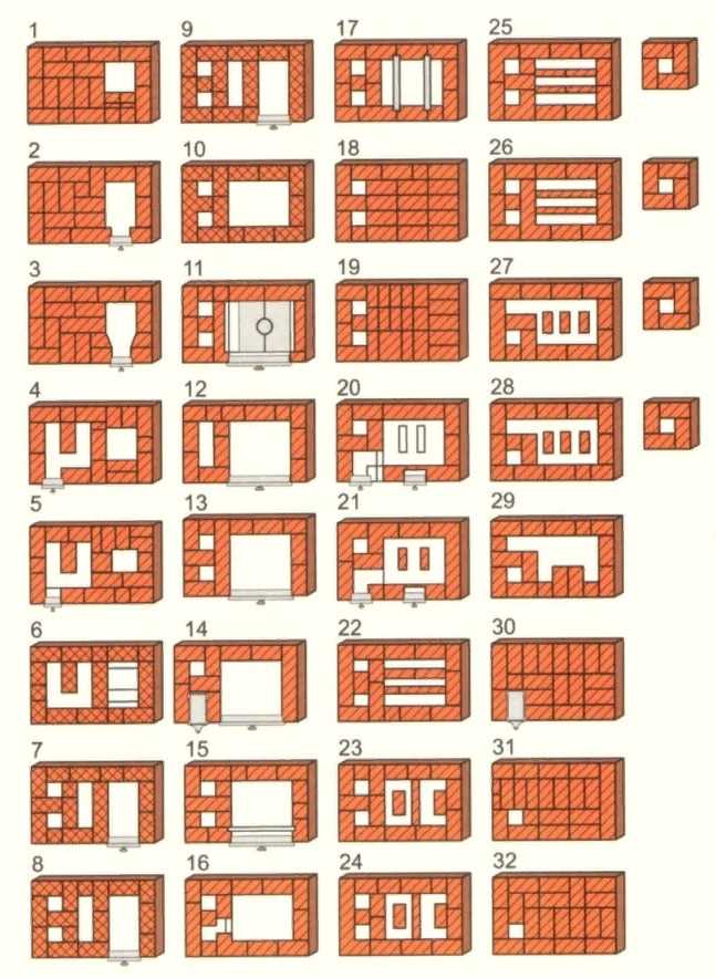 Пример кладки печи Груба Груба печь