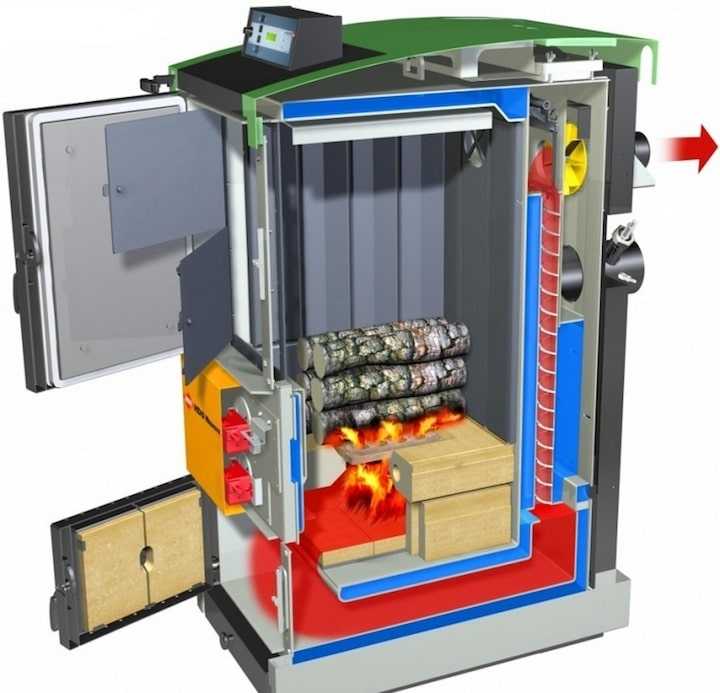 Котел Холмова своими руками Как сделать котел Холмова своими руками