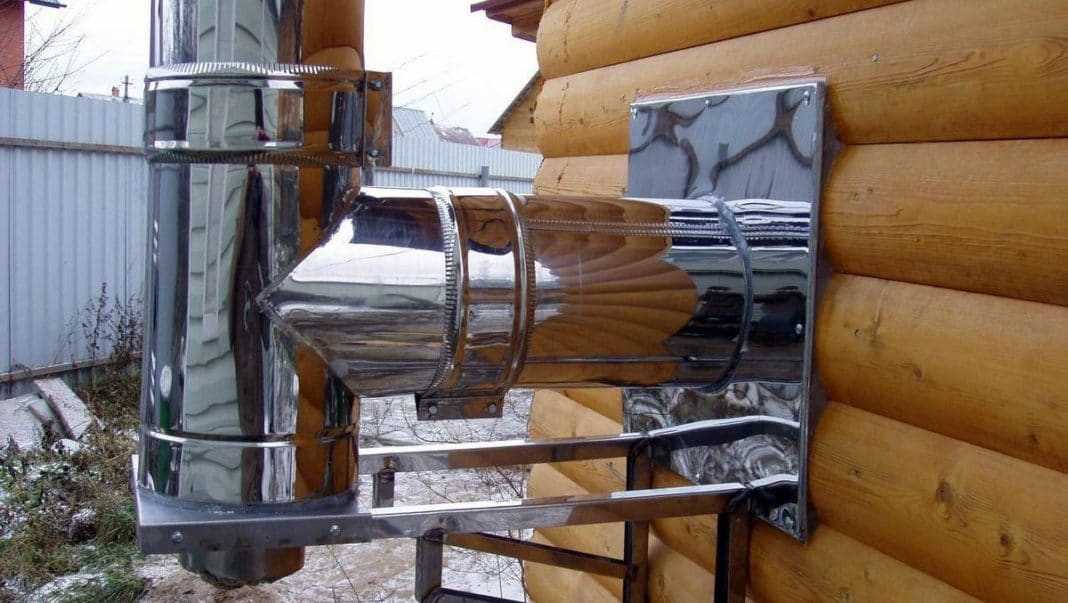 Дымоход своими руками