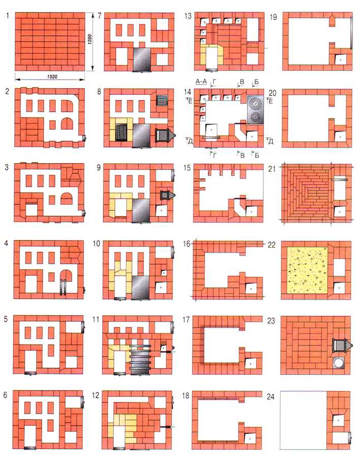 Порядовка русской печи (пример) Печь экономка